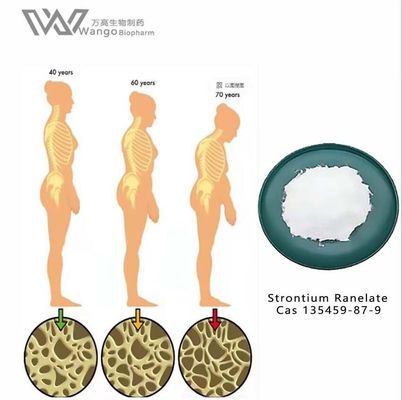 Strontium Ranelate Treat Postmenopausal Women With Osteoporosis